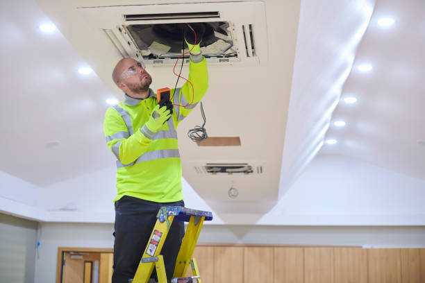 Best HVAC Retrofitting and Upgrading in Oakboro, NC